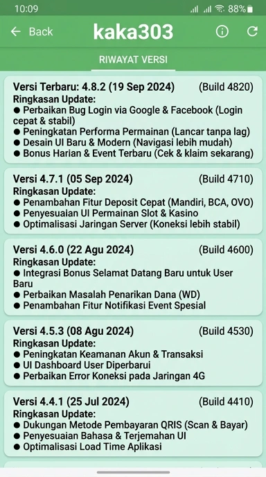Riwayat Versi Aplikasi kaka303 untuk Pengguna Android